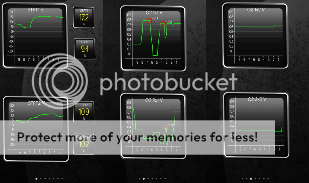 System too lean bank 2 (P0174) and Fuel Trims Hyundai Tiburon Forums